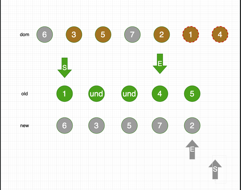 docker操作导向