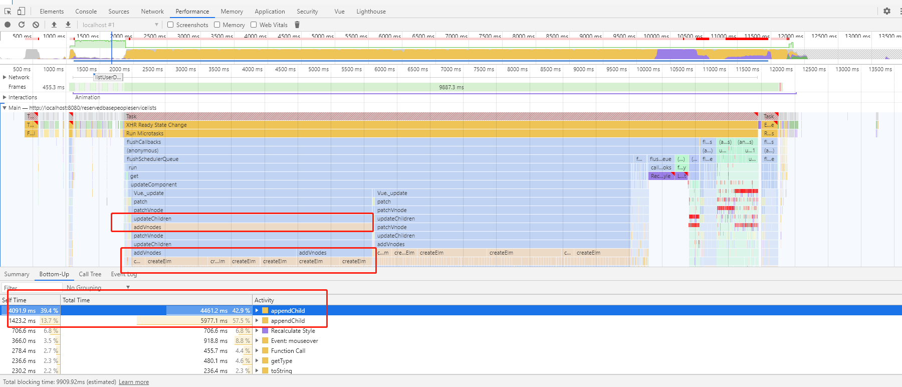 performanceOfChromeDevTools