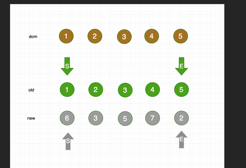 docker操作导向